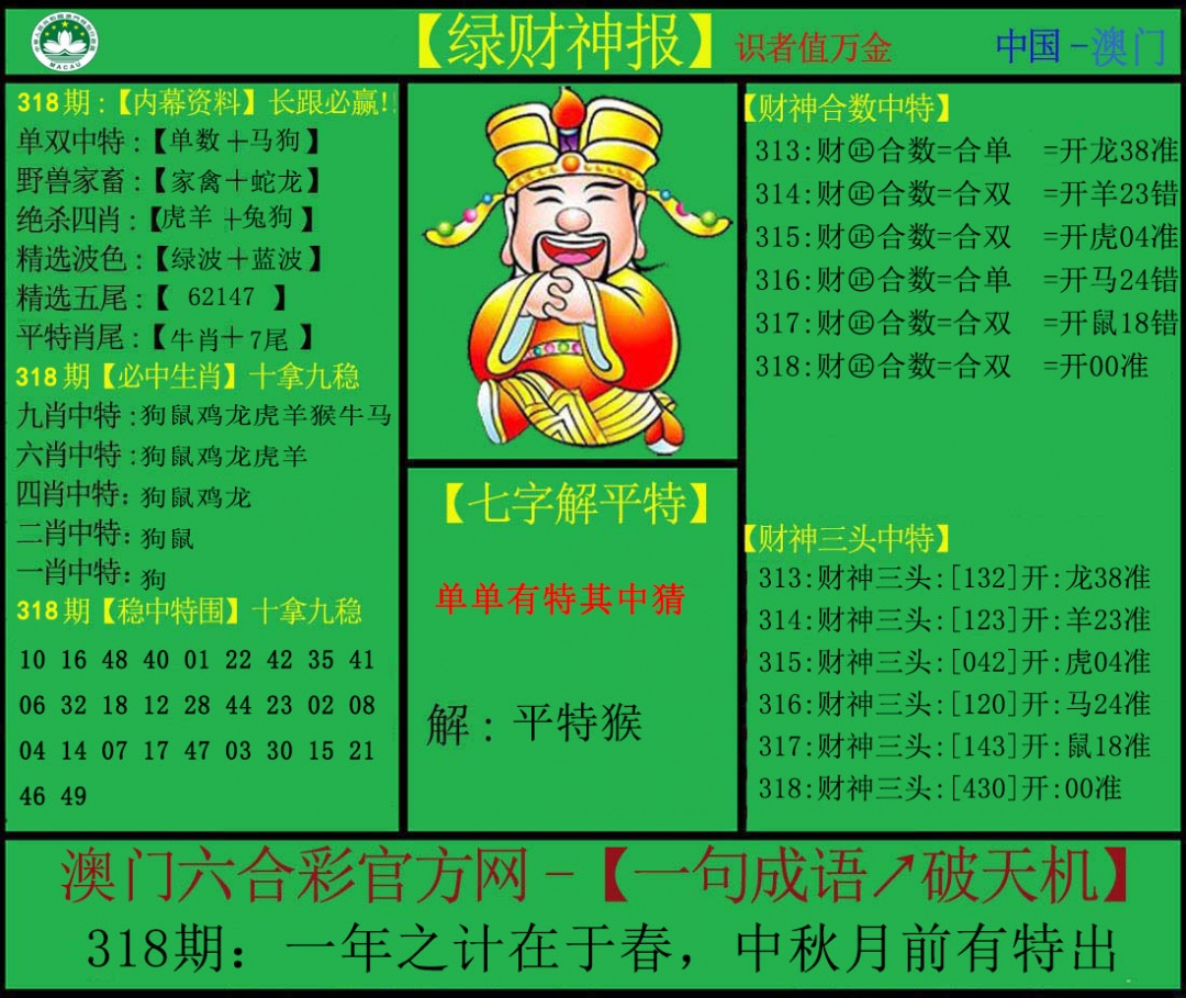 绿财神